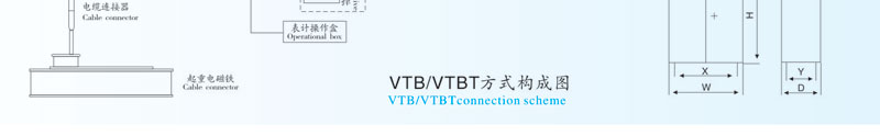 VTB/VTBT系列无触点调磁保磁设备VTB/VTBT方式构成图