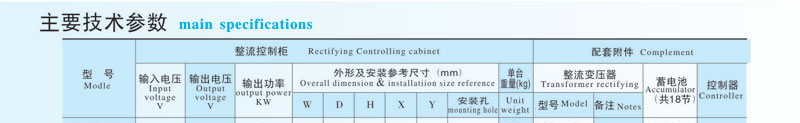 VTB/VTBTϵ޴ű豸Ҫ1